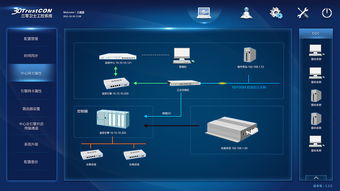 基礎(chǔ)軟件與芯片 區(qū)塊鏈、物聯(lián)網(wǎng)與大數(shù)據(jù)的堅(jiān)實(shí)底座與安全之盾