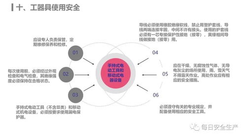新員工入廠安全知識(shí)培訓(xùn)手冊(cè)（網(wǎng)絡(luò)安全與軟件開發(fā)專項(xiàng)）